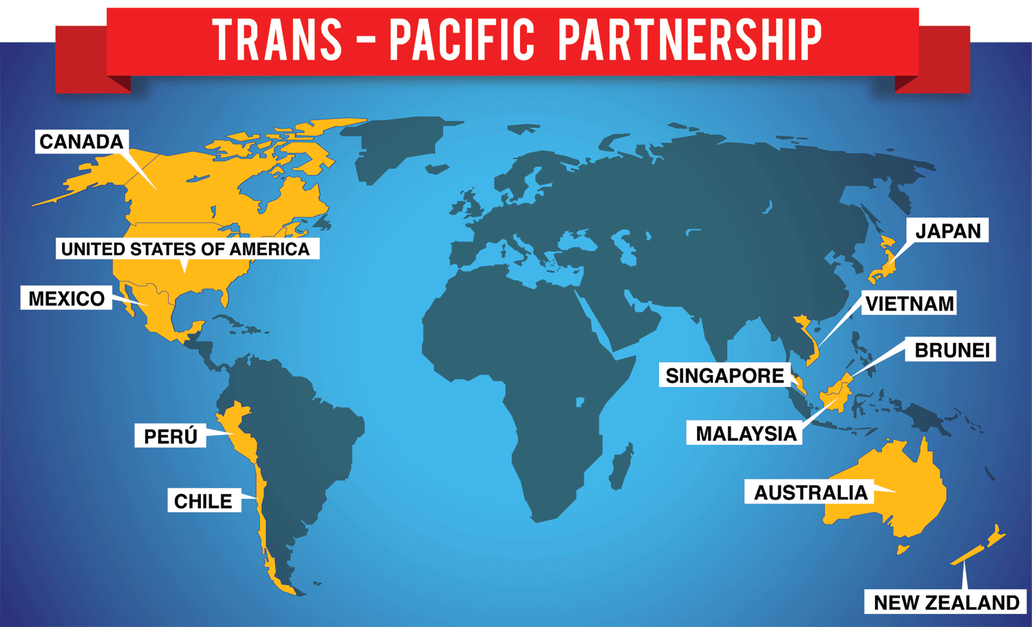 Hỏi đáp từ A đến Z về TPP