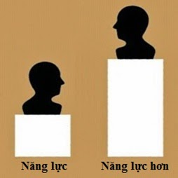 BA CÂU CHUYỆN ĐÁNG SUY NGẪM.